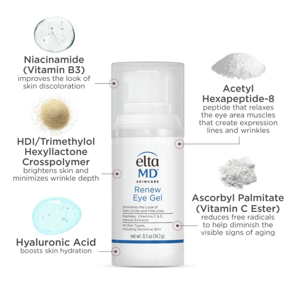 EltaMD Renew Eye Gel (0.5 fl oz) - Image 2